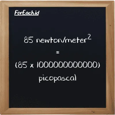 How to convert newton/meter<sup>2</sup> to picopascal: 85 newton/meter<sup>2</sup> (N/m<sup>2</sup>) is equivalent to 85 times 1000000000000 picopascal (pPa)
